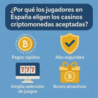 casino crypto españa