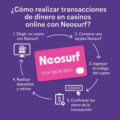 casino neosurf