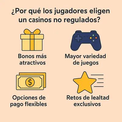 casino sin licencia