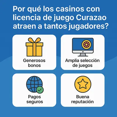 casinos licencia curazao