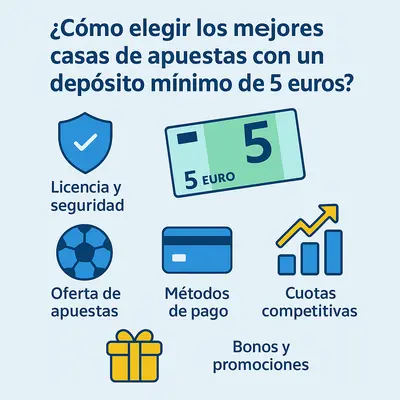 apuestas deportivas minimo 5 euros