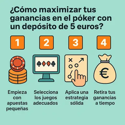 poker deposito minimo 5 euros