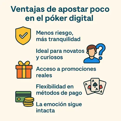 poker deposito minimo 5 euros